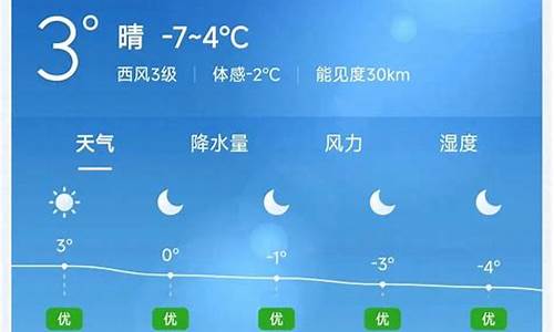 本溪天气预报一周 7天_沈阳天气预报一周 7天